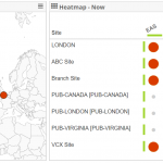 Outage Heatmap