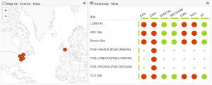 Outage Heatmap