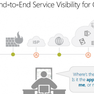 IT Needs End-to-End Service Visibility