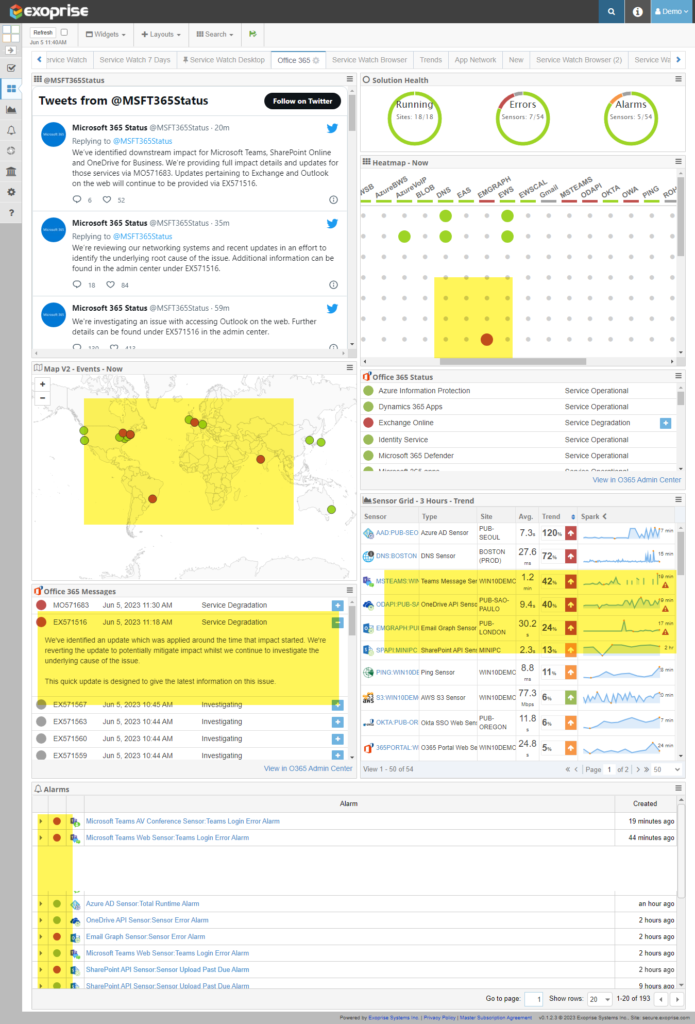 Exoprise dashboard with integrated status, twitter, and proactive sensor tests