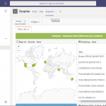 Microsoft Teams With Integrated Office 365 Monitoring Dashboard