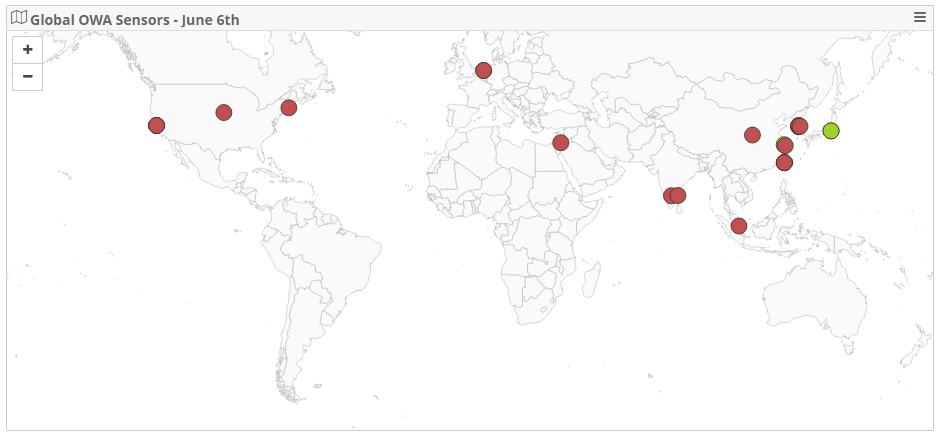 Global outage affecting Outlook on web for Microsoft 365