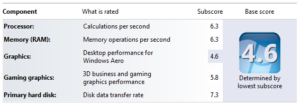 Windows Satisfaction GUI from Windows Vista