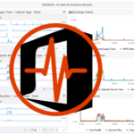 AAD Outage Ripples Through Office 365