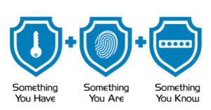 Microsoft 365 Multi-factor Authentication Explained