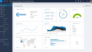 Combined Microsoft Teams and Skype Admin Centers