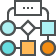 Data and Customer Driven