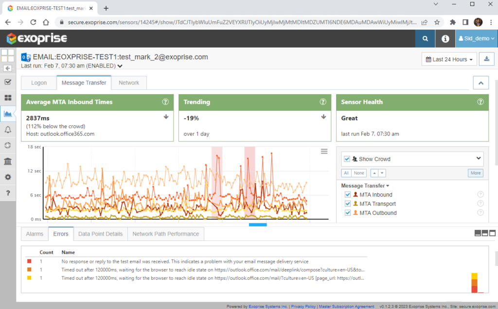 mta errors outage EX512238 monitor outlook mail queue performance