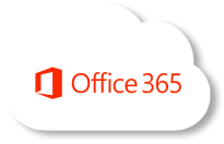 Microsoft 365 Monitoring, SaaS Monitoring