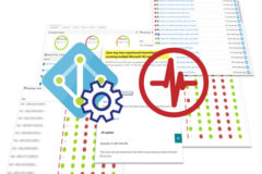 Azure AD Global Microsoft Outage