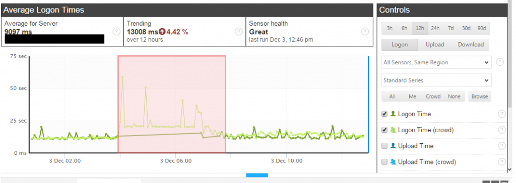 OWA Outage