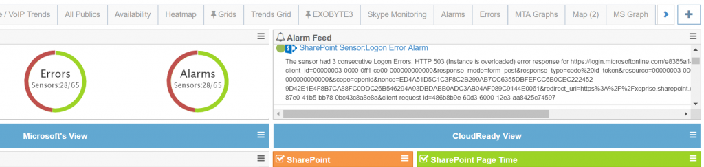 CloudReady Dashboard and Alarm Feed