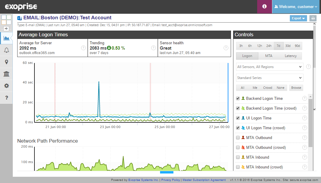 End-to-end Outlook Web App Performance