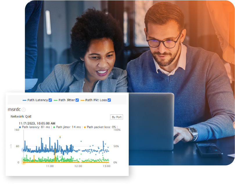 Real-time path monitoring for MSRDC