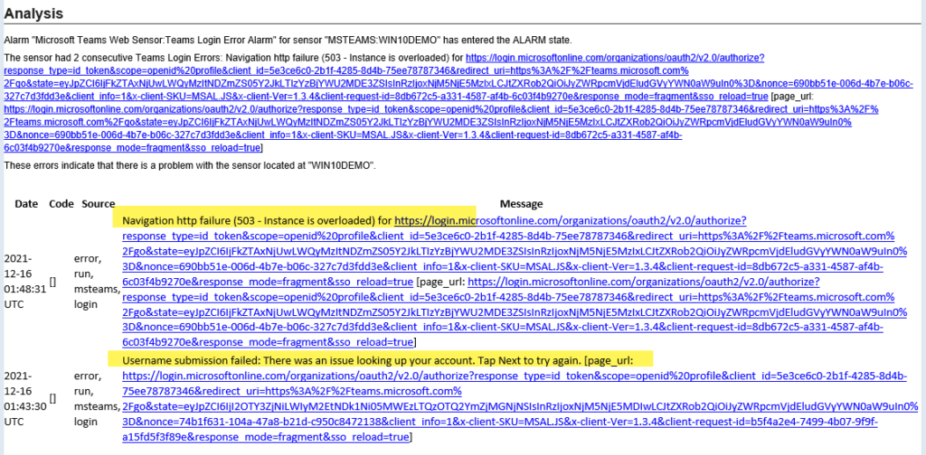 Proactive Outage Notifications December 15