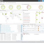 Real-time SharePoint Monitoring Dashboard