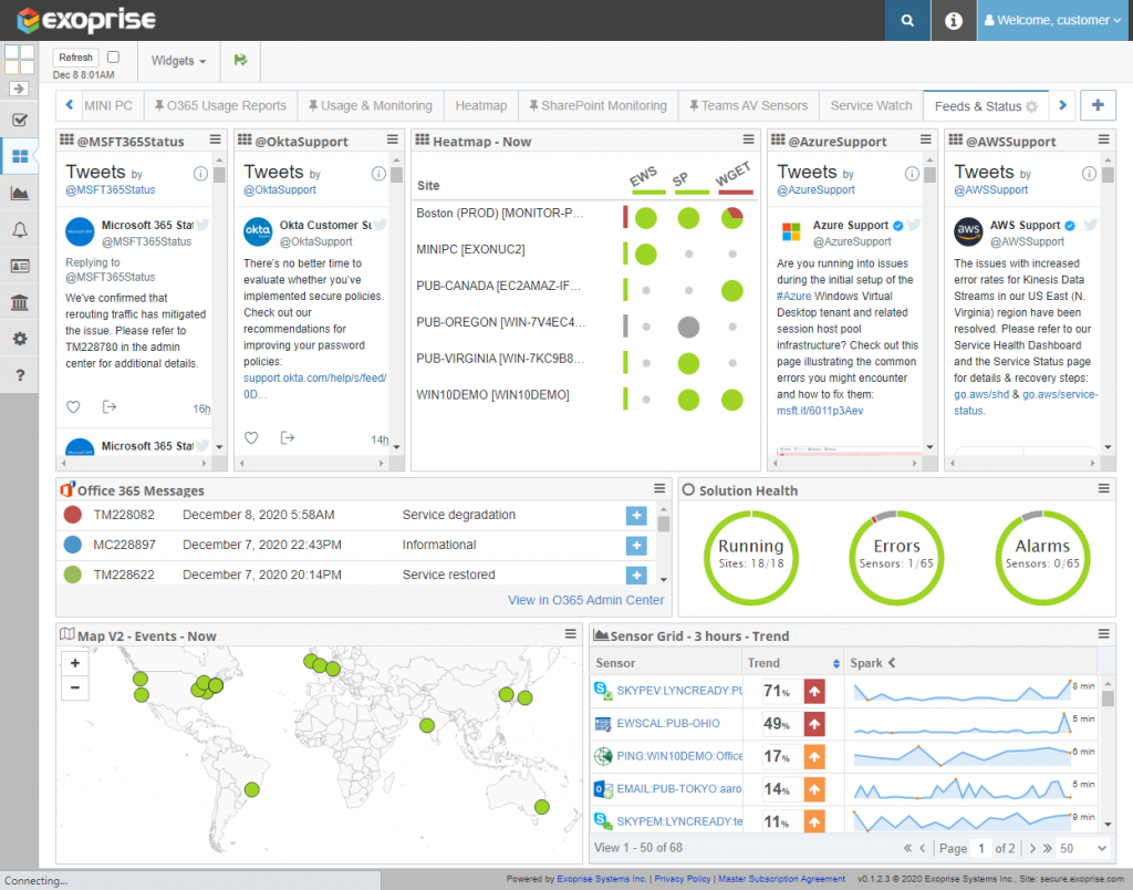 Twitter Outages Integrated with End-to-end Synthetic Network tests