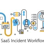 Incident Workflow With Exoprise CloudReady