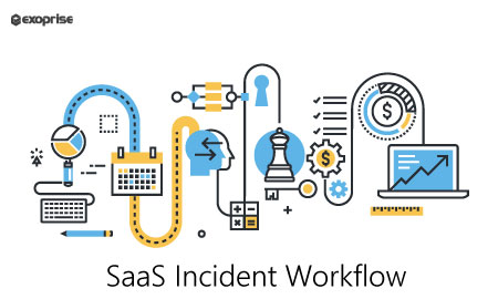 Incident Workflow with Exoprise CloudReady