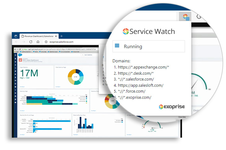 Salesforce RUM using Service Watch Browser