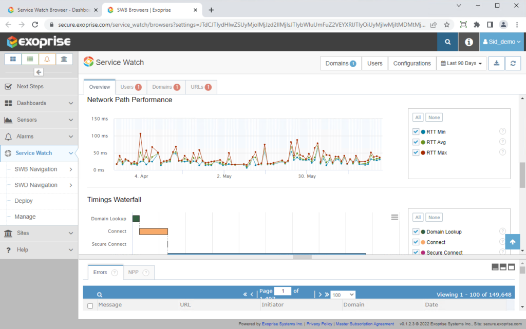 salesforce real user monitoring