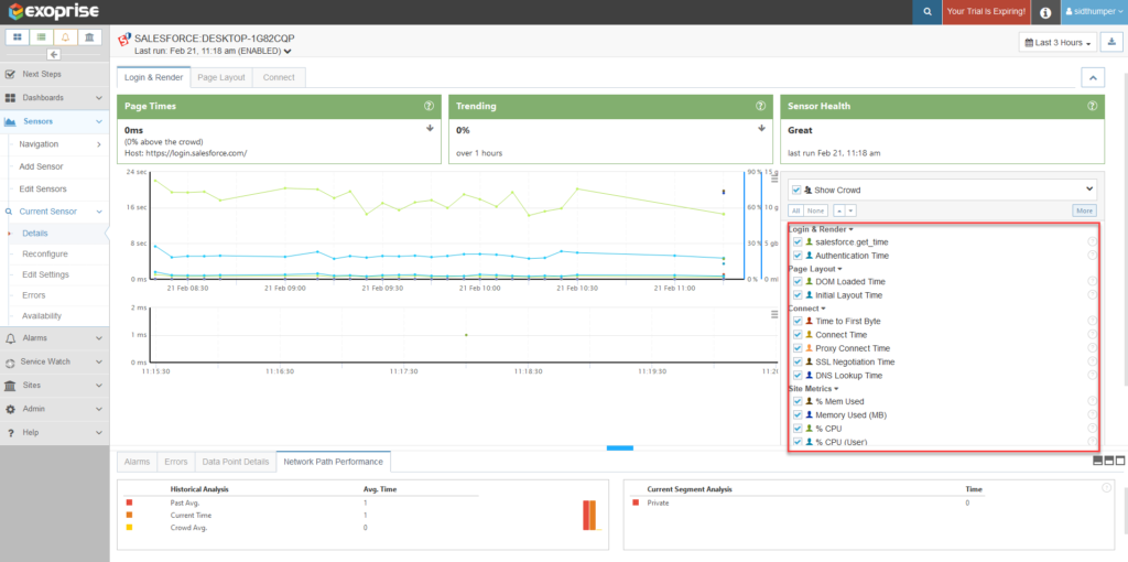 salesforce application low and high level network connectivity monitoring with metrics