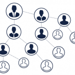 SAML Single Sign-On