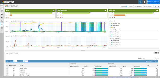 MS Teams performance and end user WXS