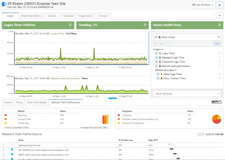 program to measure internet uptime program to measure internet uptime