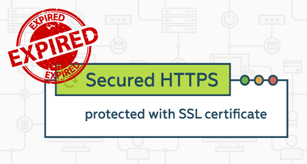 Monitor SSL Certificate Expiration