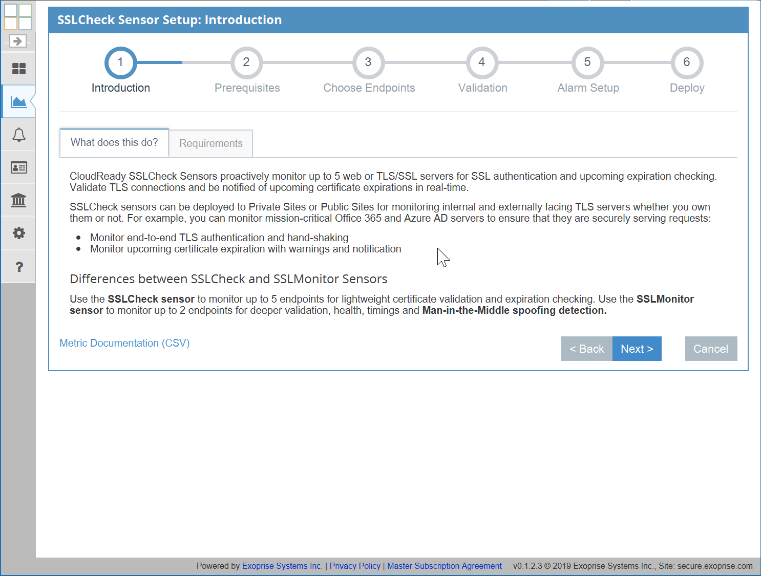 SSLCheck Introduction