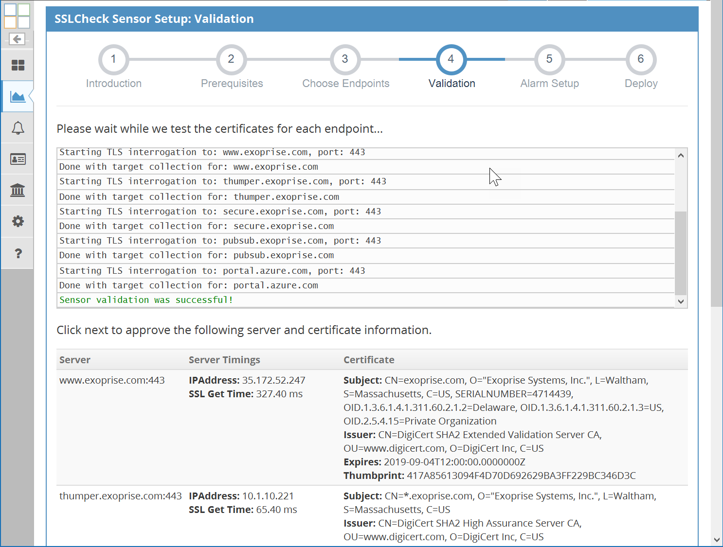 SSLCheck Validation