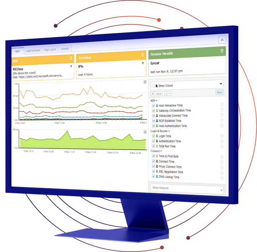 Synthetic Load Testing for AVD Synthetic Load Testing for AVD