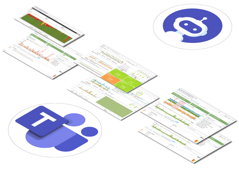 Teams Synthetics Dashboard