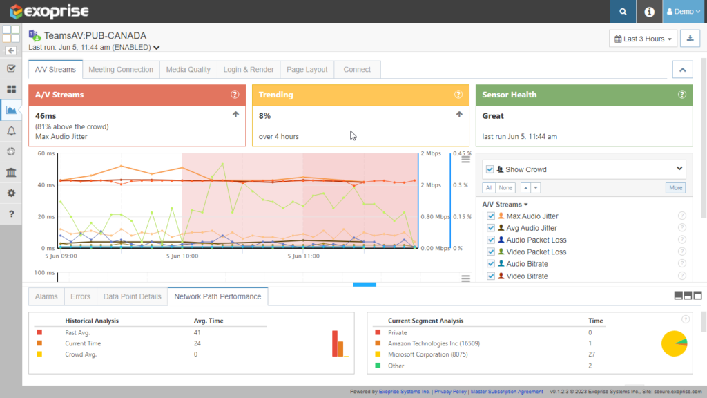 Early detection of Microsoft Teams Outages