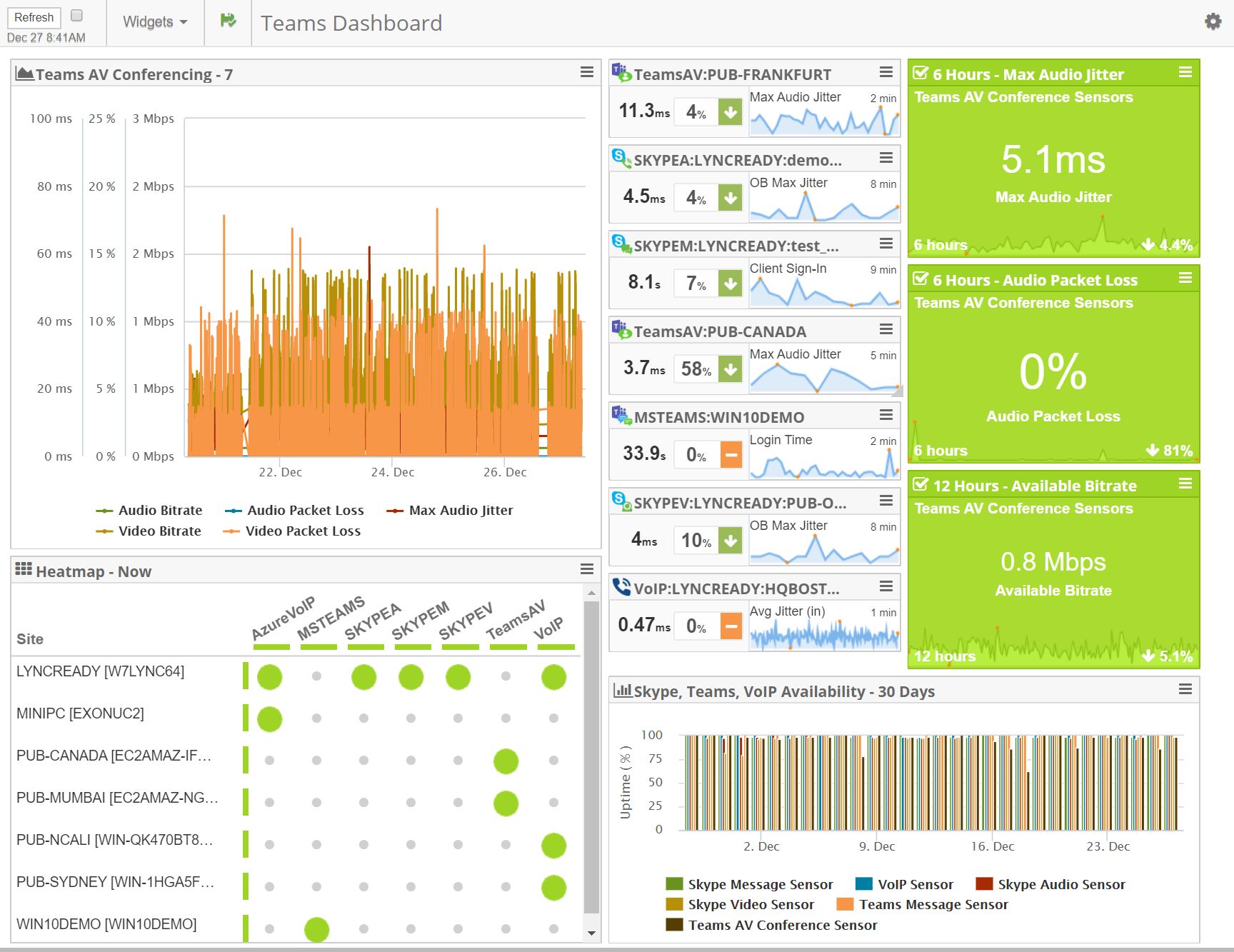 Teams Custom Dashboard