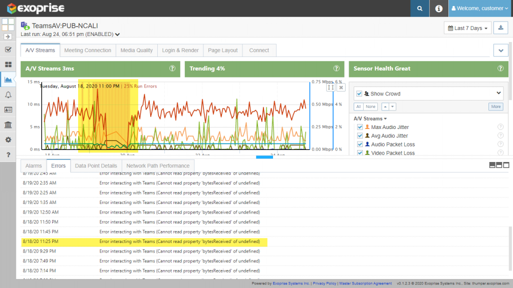 Microsoft Teams AV Outage detected by Microsoft