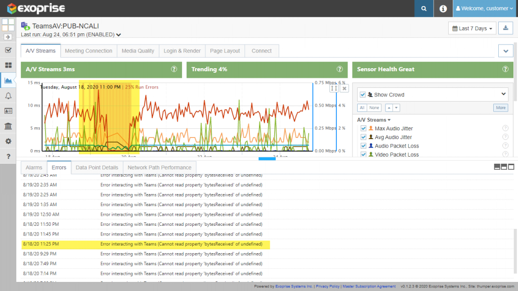 Microsoft 365 Teams Outage Detected Early By Exoprise