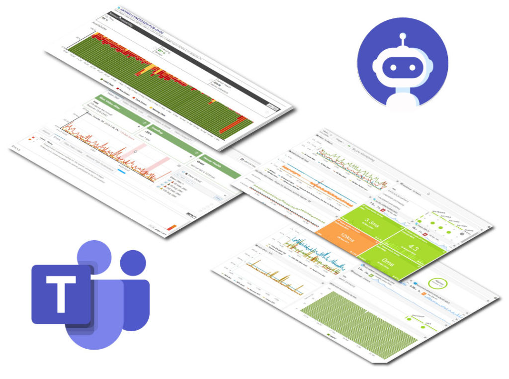 Teams Synthetic Monitoring for Assessment and Detection