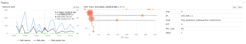 teams call quality and packet loss