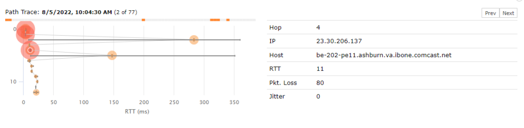 teams packet loss comcast ISP