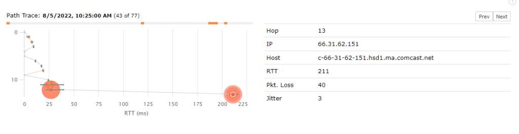 teams packet loss comcast boston