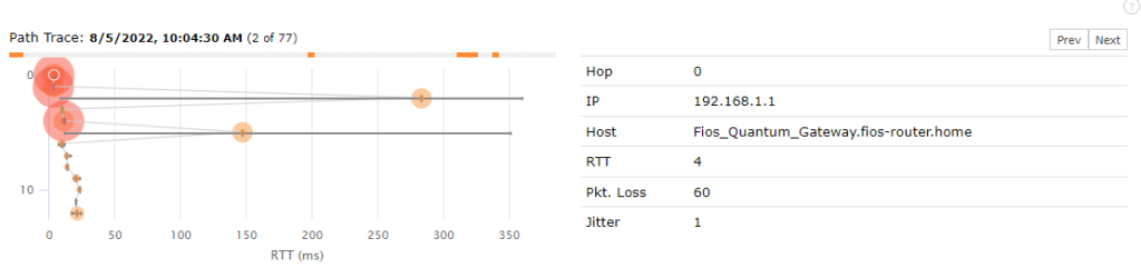 teams packet loss in router