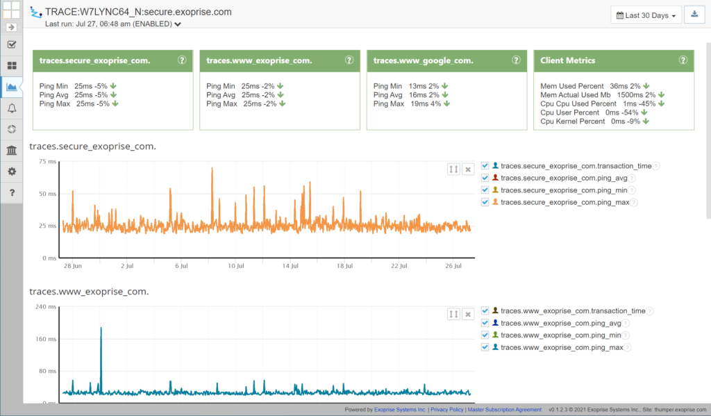 Continuous Traceroute to Corporate / VPN Destinations or Gateways