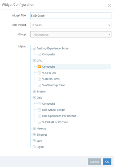 endpoint device Specific Composite Metrics