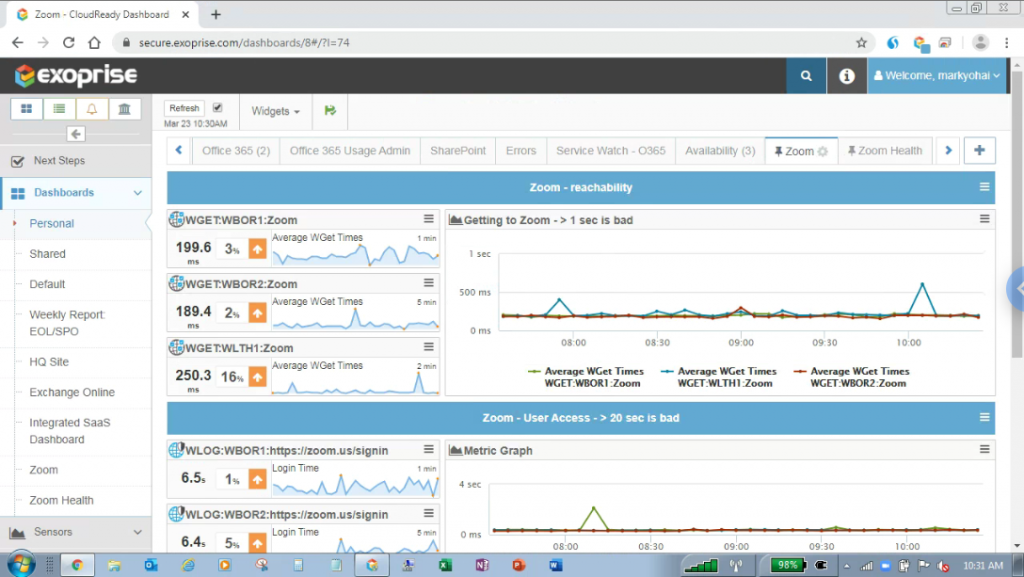 Zoom Daily Network Performance Dashboard