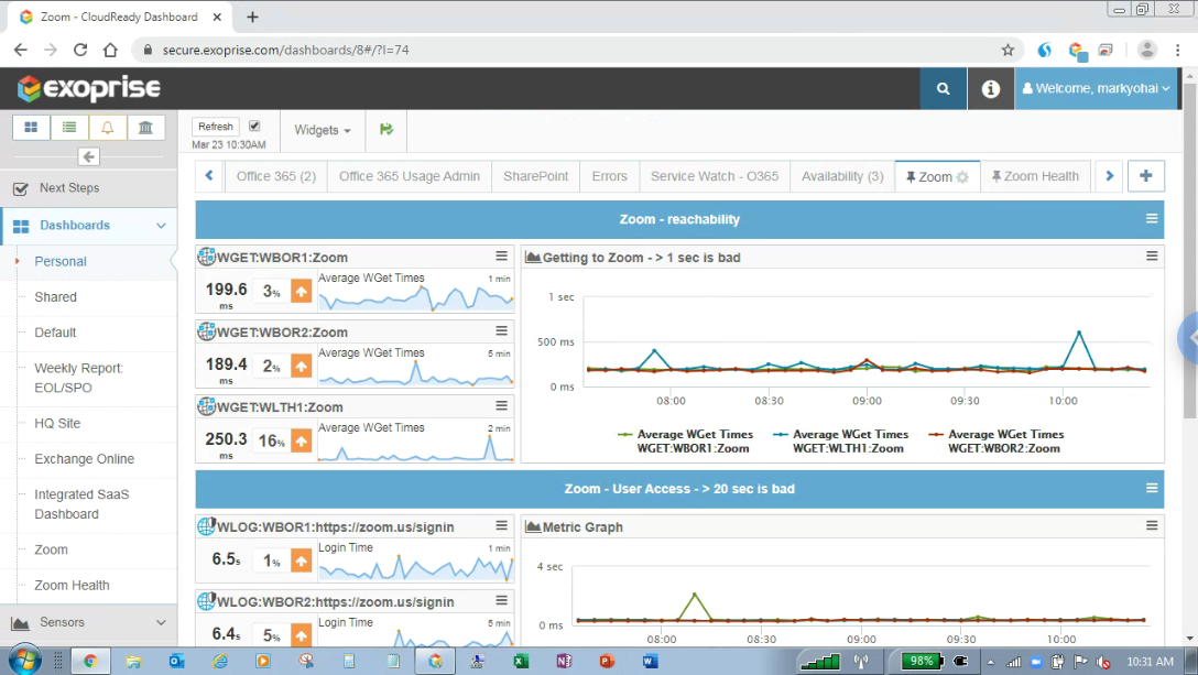How To Monitor Zoom Audio Video Conference Performance Exoprise